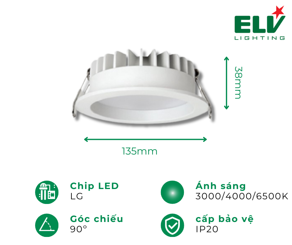 Chip LED (5)